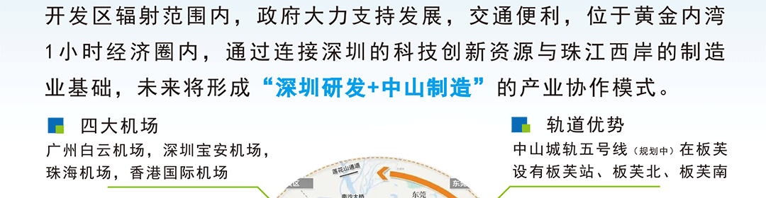 点点科创城高端环保共性产业园