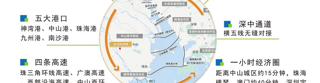 点点科创城高端环保共性产业园