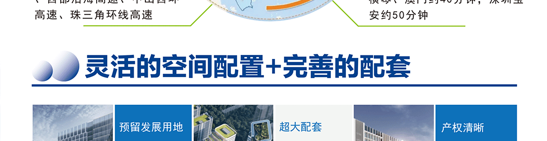 点点科创城高端环保共性产业园
