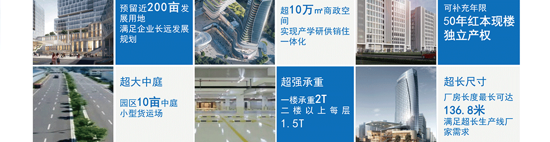 点点科创城高端环保共性产业园