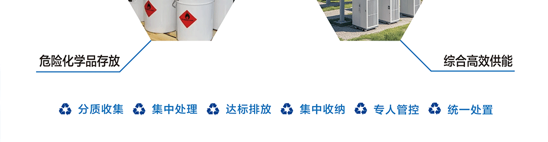 点点科创城高端环保共性产业园
