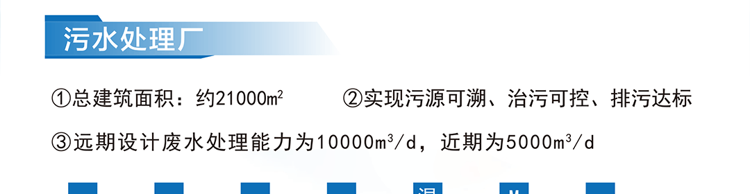 点点科创城高端环保共性产业园
