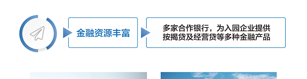 点点科创城高端环保共性产业园