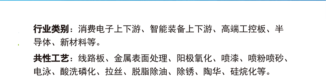 点点科创城高端环保共性产业园
