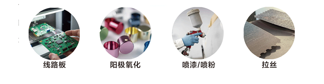 点点科创城高端环保共性产业园