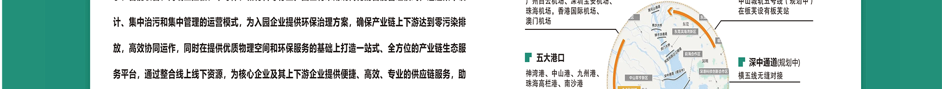点点科创城高端环保共性产业园
