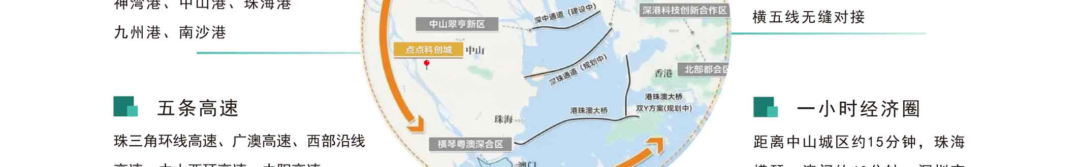 点点科创城高端环保共性产业园