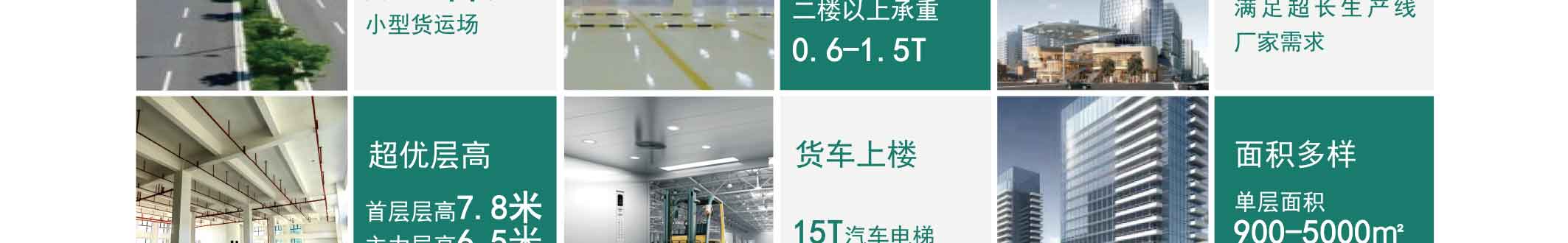 点点科创城高端环保共性产业园