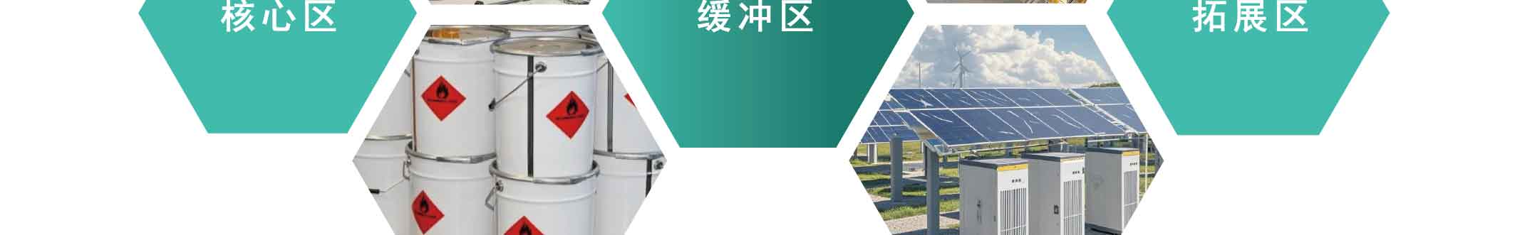 点点科创城高端环保共性产业园