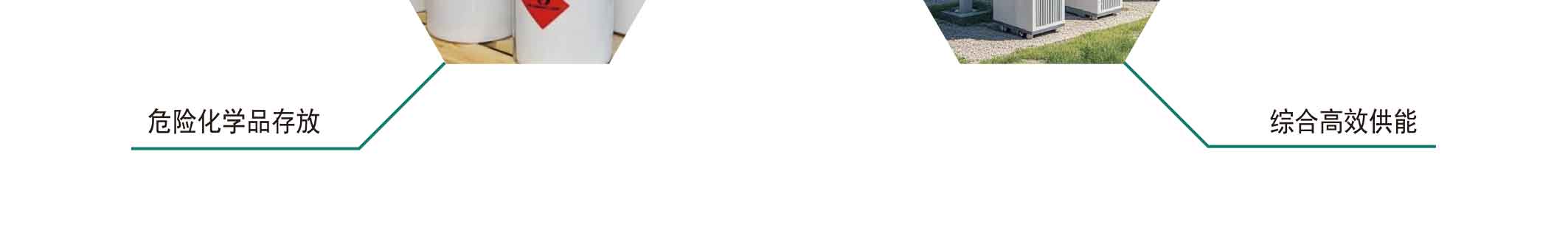 点点科创城高端环保共性产业园