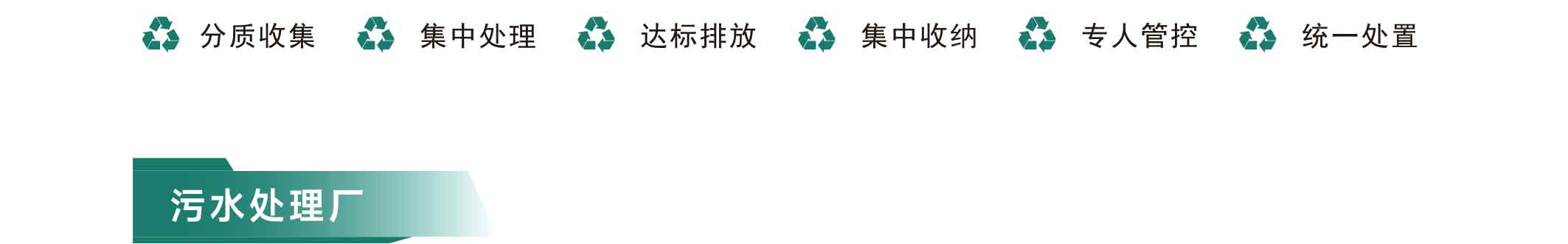 点点科创城高端环保共性产业园