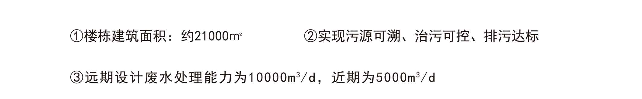 点点科创城高端环保共性产业园