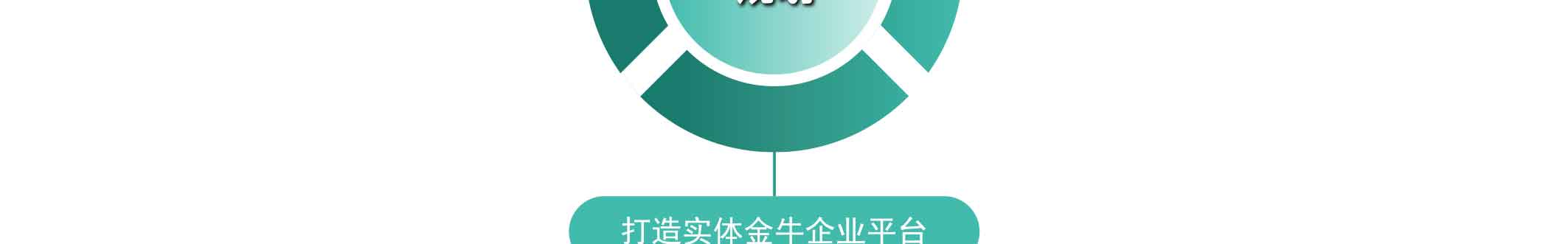 点点科创城高端环保共性产业园