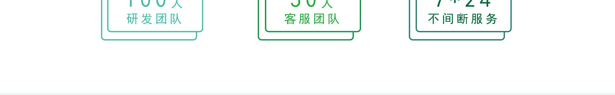 点点科创城高端环保共性产业园