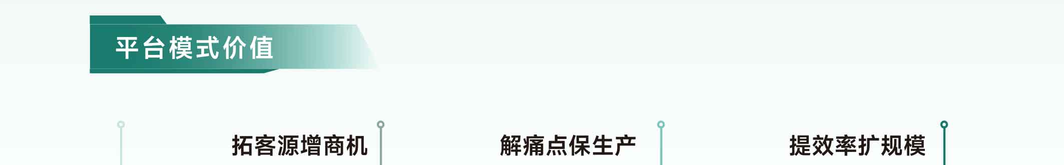 点点科创城高端环保共性产业园