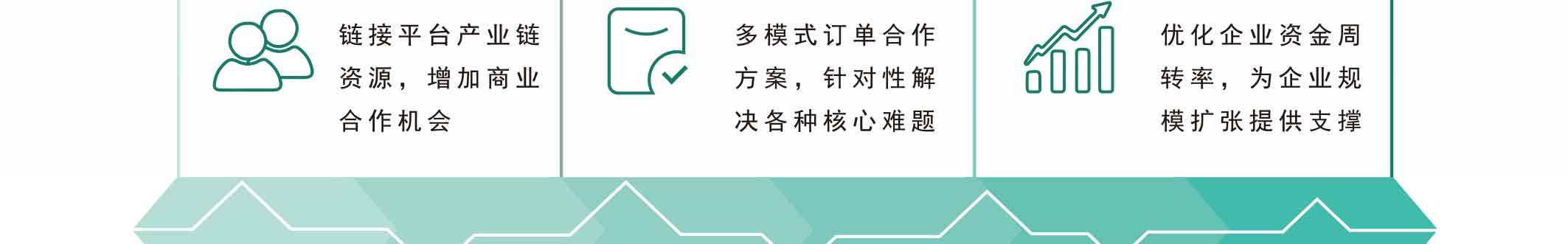 点点科创城高端环保共性产业园
