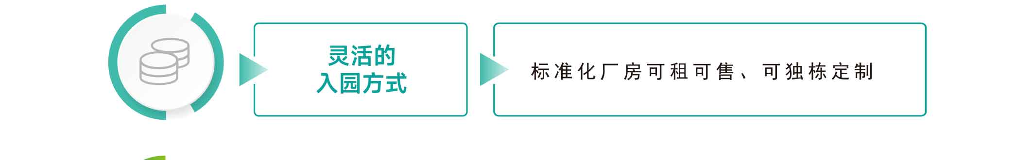 点点科创城高端环保共性产业园