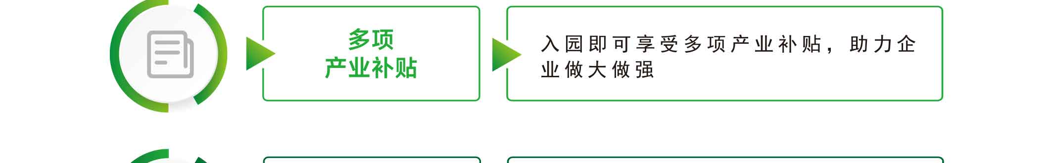 点点科创城高端环保共性产业园